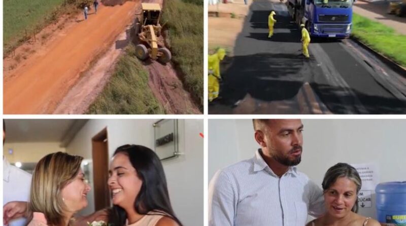 SÃO JOÃO D’ALIANÇA – Gestão transforma o município em modelo de desenvolvimento e cuidado com a população.