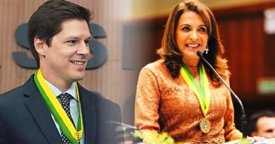 CORRIDA AO GOVERNO – Pesquisa em Porangatu mostra Daniel Vilela à frente de todos os adversários somados.