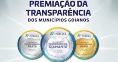 RANKING DA TRANSPARÊNCIA 2025 – Poderes executivos e legislativo de Alto  Paraíso de Goiás aparecem em posições inferiores.