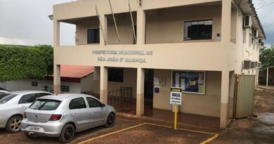 SÃO JOÃO d’ALIANÇA – Prefeitura abre Processo Seletivo Simplificado para contratação temporária.